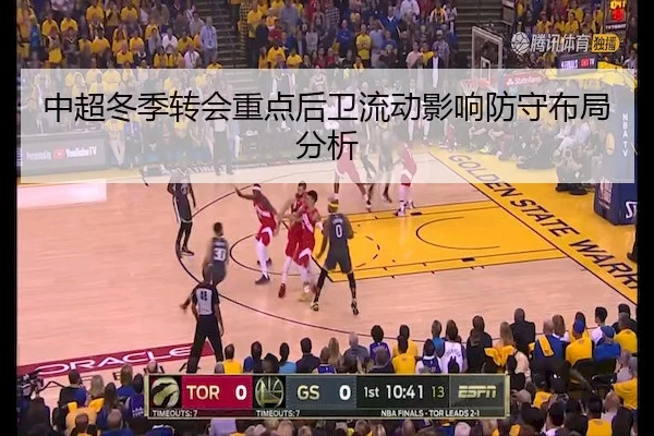 中超冬季转会重点后卫流动影响防守布局分析